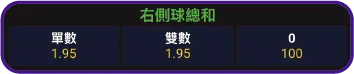 右側球總和