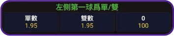 左側第一球單雙